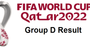 2022 FIFA World Cup Group D Result