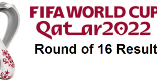 2022 FIFA World Cup Round of 16