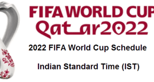 2022 FIFA World Cup Schedule in Indian Standard Time (IST)