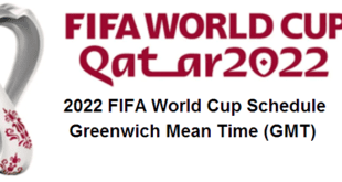 2022 FIFA World Cup Schedule in Greenwich Mean Time (GMT)