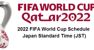 2022 FIFA World Cup Schedule in Japan Standard Time (JST)