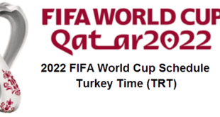 2022 FIFA World Cup Schedule in Turkey Time (TRT)